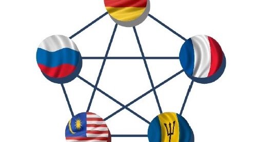 Intercultural Learning Network