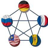 Intercultural Learning Network